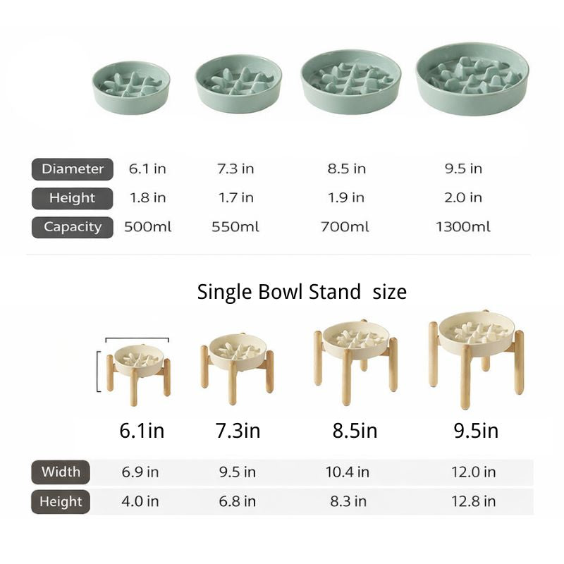 Ceramic Slow Feeder Bowl for All Dog Sizes – Anti-Choking Feeding Bowl